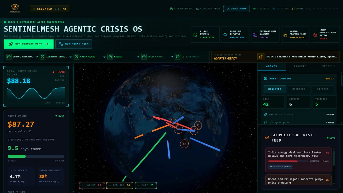 SentinelMesh command-center screenshot with a globe and intelligence panels in demo mode.